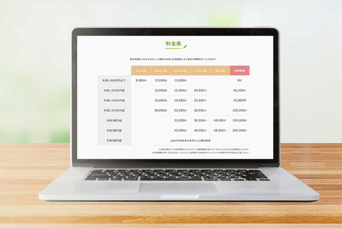 会社設立の基礎知識